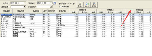 府东社区:杭州轻工技术学院结对帮扶送清凉【快3下载】(图3) 快3下载